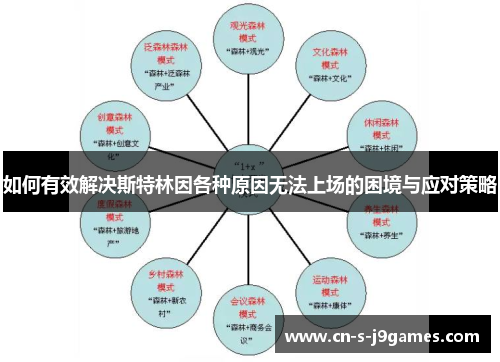 如何有效解决斯特林因各种原因无法上场的困境与应对策略