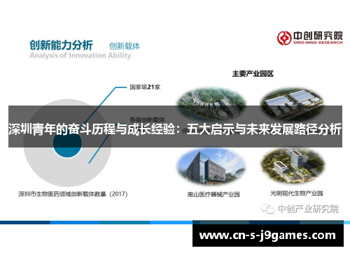 深圳青年的奋斗历程与成长经验:五大启示与未来发展路径分析 深圳青年的奋斗历程与成长经验:五大启示与未来发展路径分析