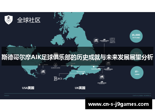 斯德哥尔摩AIK足球俱乐部的历史成就与未来发展展望分析