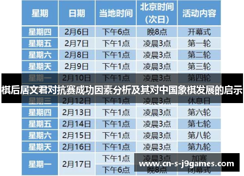 棋后居文君对抗赛成功因素分析及其对中国象棋发展的启示