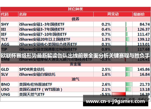 欧联杯晋级形势最新解读各队出线前景全面分析关键赛程与胜负手